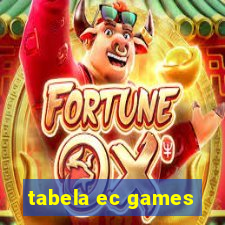 tabela ec games